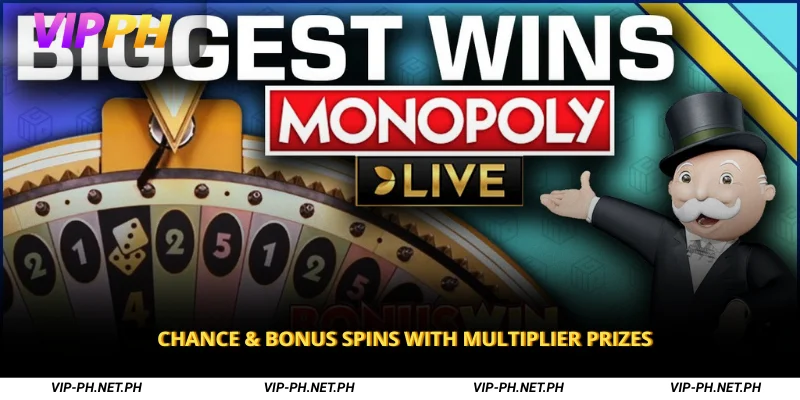 Chance Bonus Spins with Multiplier Prizes