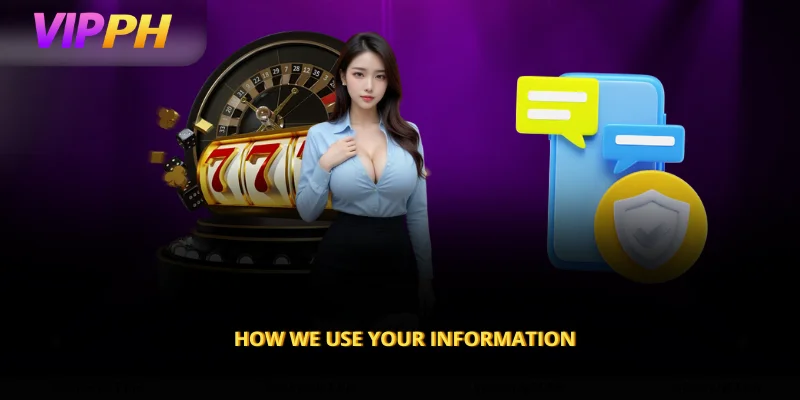 How We Use Your Information
